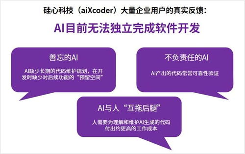 AI編程與軟件開發(fā) aixcoder以AI軟件工程助推企業(yè)智能化研發(fā)升級